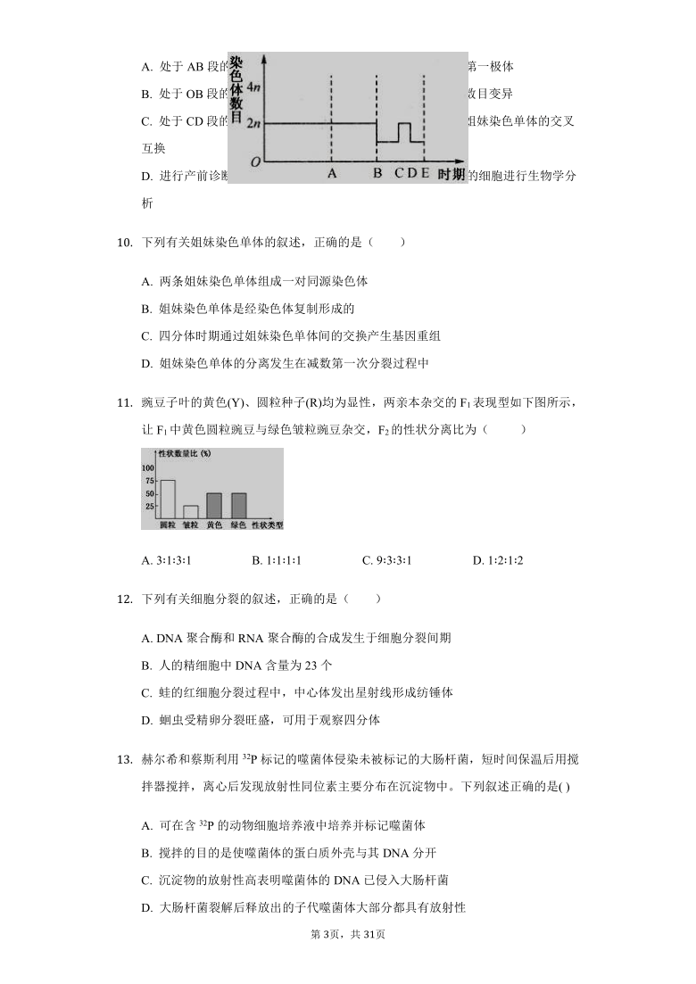 河北省石家庄二中2020-2021学年高一9月月考生物试题