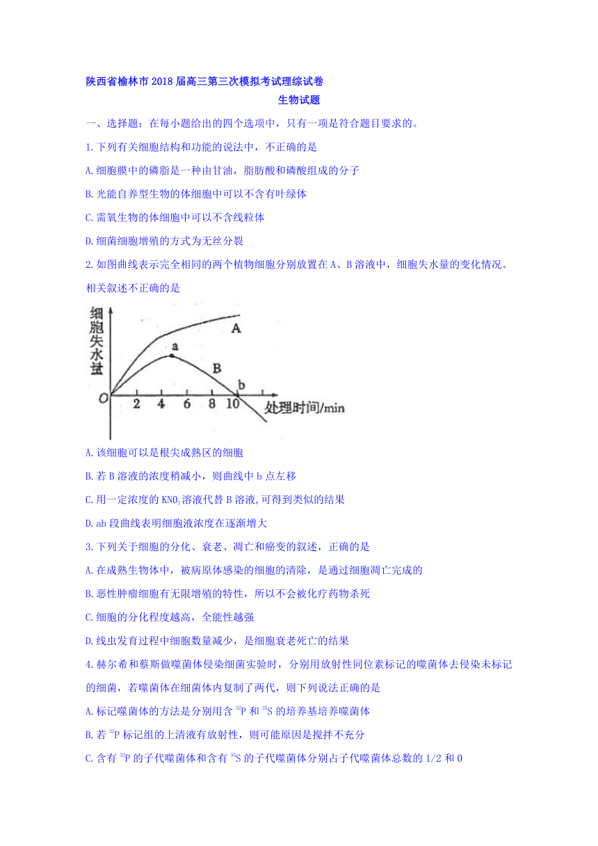 陕西省榆林市2018届高三第三次模拟考试理综试卷生物试题