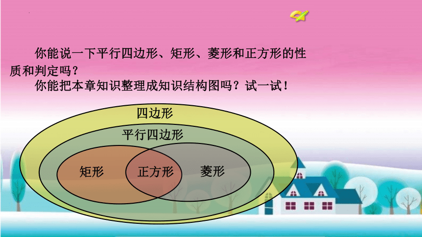 人教版數學八年級下冊第十八章平行四邊形複習課件共18張ppt