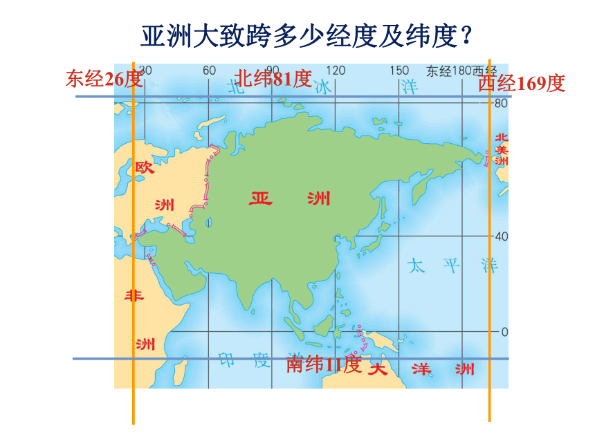 2017云南中考地理试题研究名师PPT亚洲 （共58张PPT）