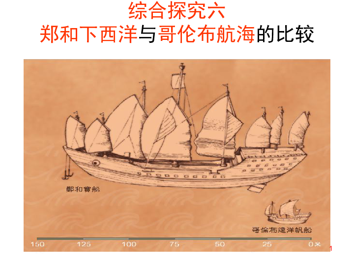 为什么称郑和的船队为航空母舰,而称哥伦布的船队为小渔船?