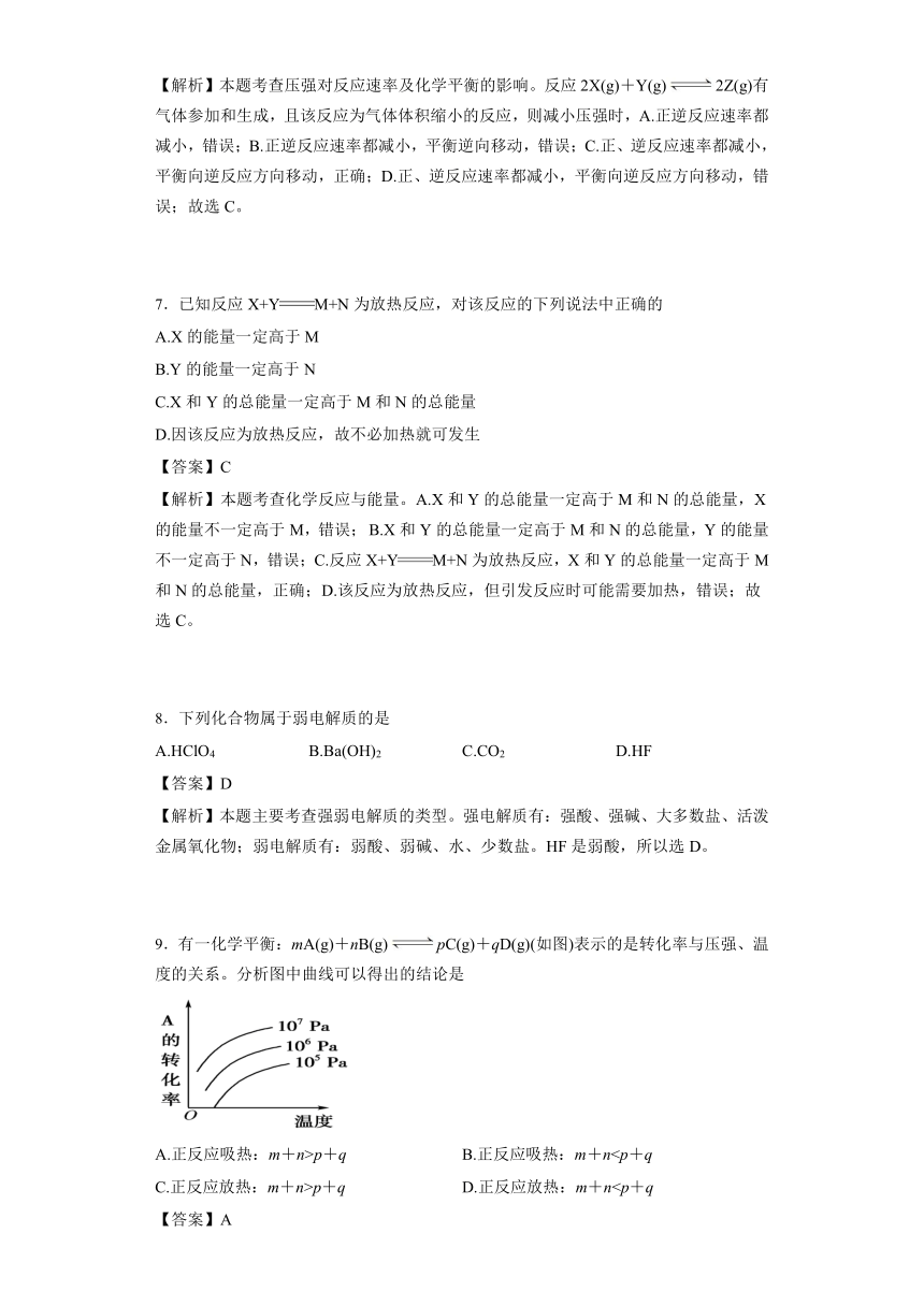 青海省西宁市第十四中学2015-2016学年高二上学期期中考试化学（详细答案版）