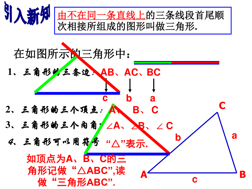 1.1 认识三角形课件（2课时打包）