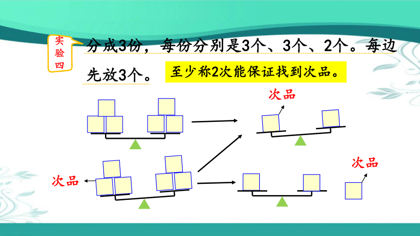 人教版数学五年级下册8.2 运用优化策略解决问题 （课件20张ppt)