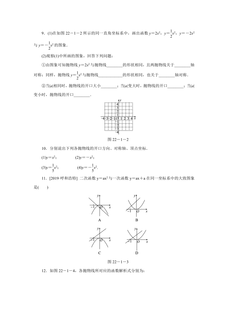 人教版数学九年级上册：22.1.2　二次函数y＝ax2的图象和性质  同步练习（Word版 含答案）