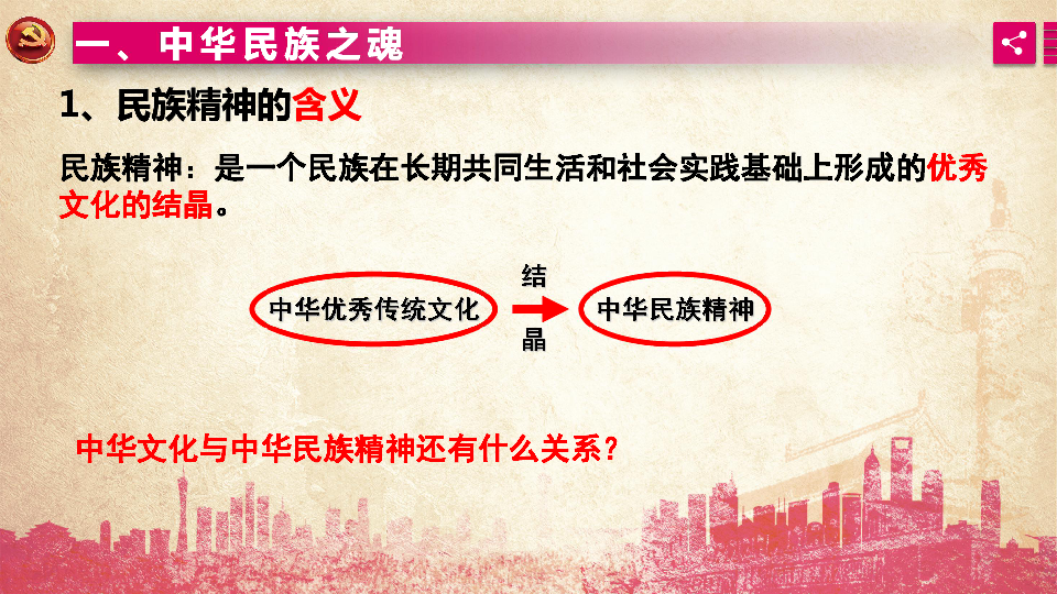 7.1永恒的中华民族精神(共26张PPT)