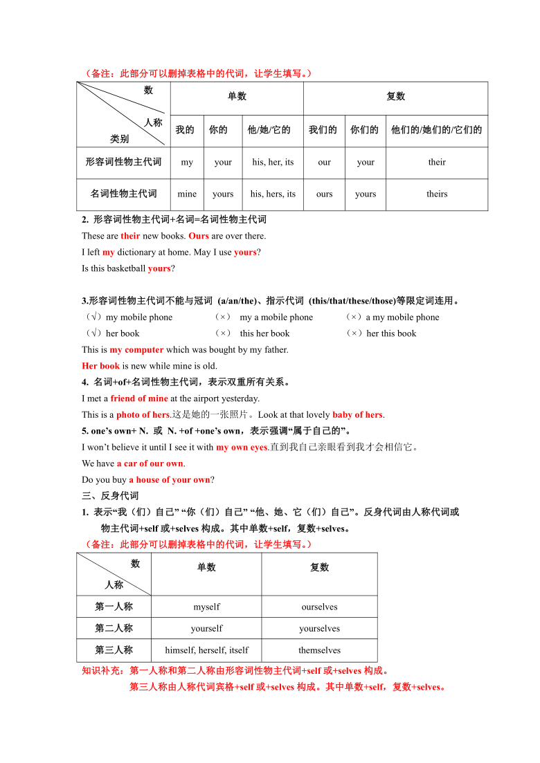 2020-2021学年上海牛津版七年级下册语法-代词讲解及提升练习（有答案）