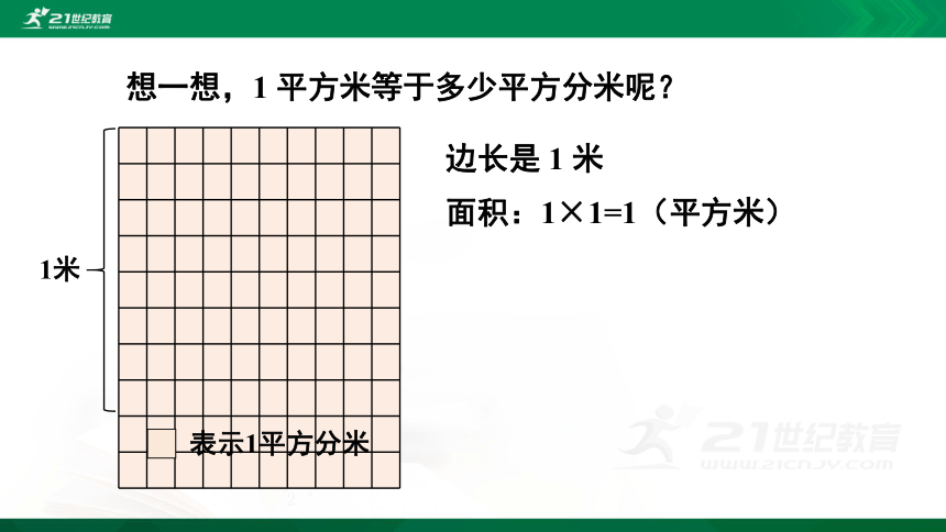 人教版三年级下册5.3 面积单位间的进率 课件（22张ppt)