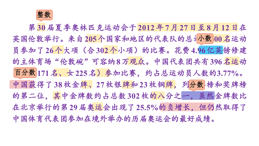 六年级下册数学课件-6 整理与复习 1 数与代数 第1课时 数的认识 人教版(共29张PPT)