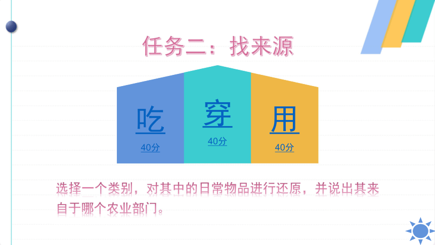 八年级上册第四章中国的经济 第二节 农业 课件