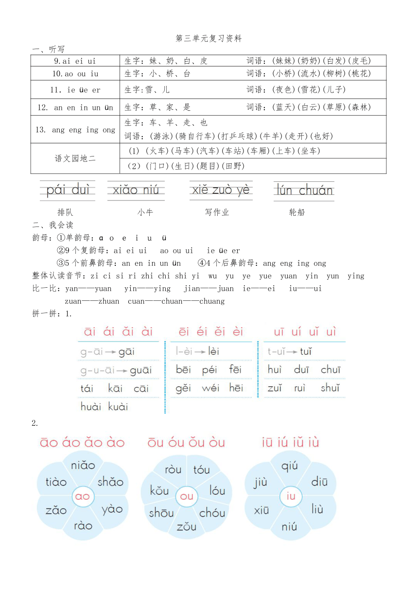 部编小学语文一年级上册单元总复习资料