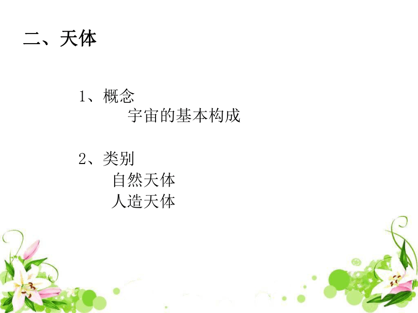 江苏省赣榆县智贤中学鲁教版高中地理必修一课件：1.1地球的宇宙环境（共19张PPT）