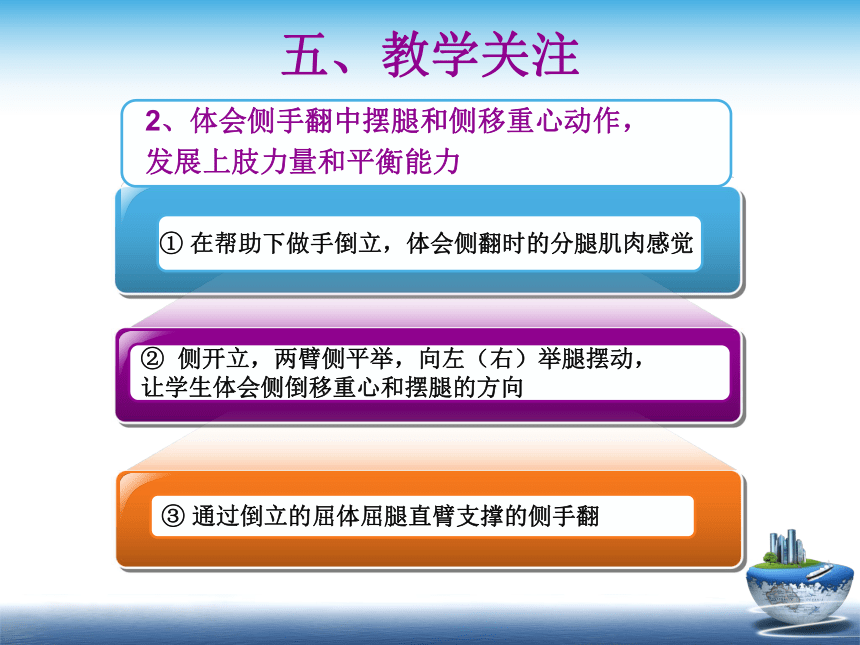 侧手翻教材分析 课件