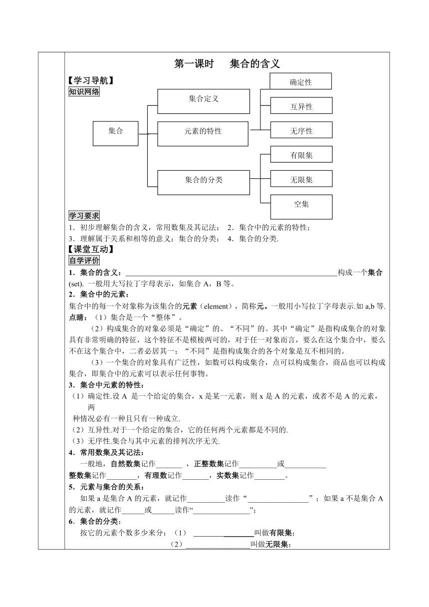 【苏教版】高中数学必修一 第一章 集合