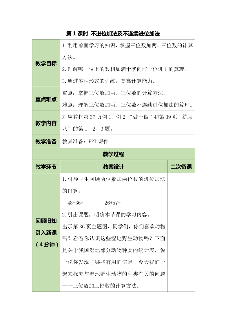 教案模板范文小学数学_小学数学教案咋写_小学数学教案怎么写模板