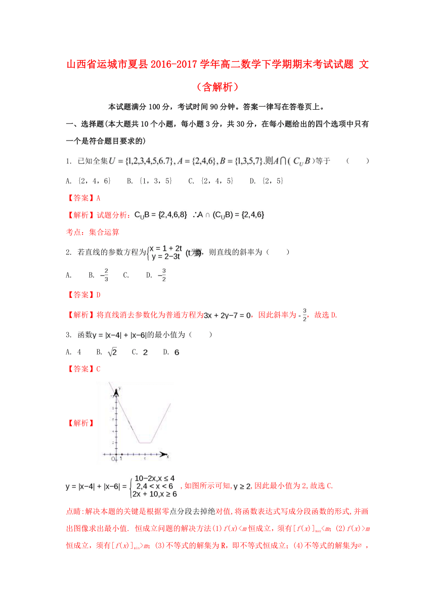 山西省运城市夏县2016-2017学年高二数学下学期期末考试试题文（含解析）