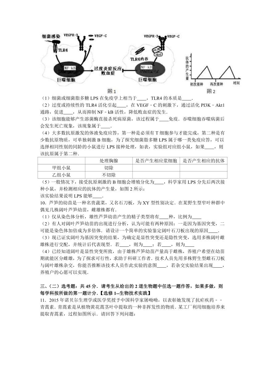 四川省成都外国语学校2017届高三（上）月考生物试卷（11月份）（解析版）