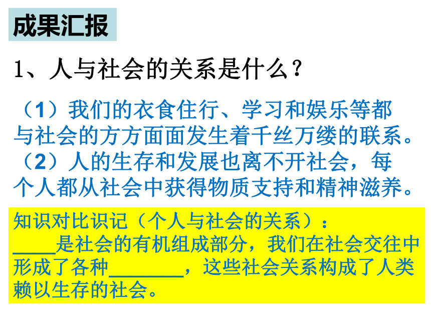 1.2在社会中成长课件