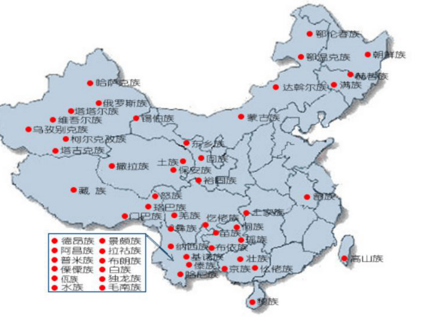 吹起羌笛跳锅庄 课件