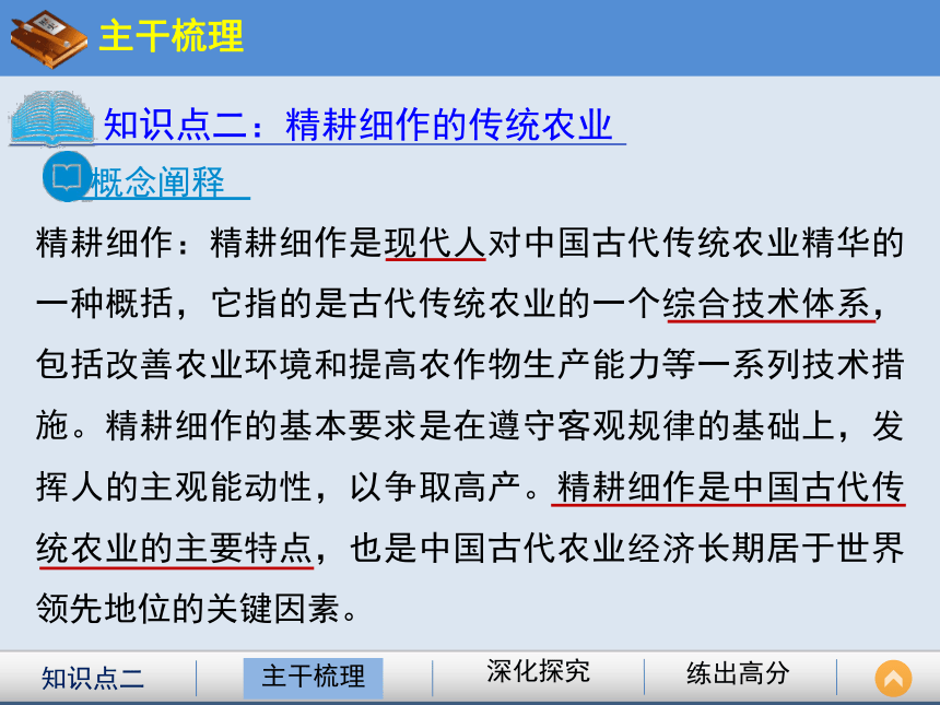 人教版高中历史必修二第1课《发达的古代农业》课件 （共36张PPT）