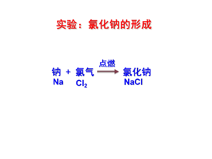 鲁教版化学2019学年九年级上册 第二单元 第三节 原子的构成 第二课时课件（共26张PPT）