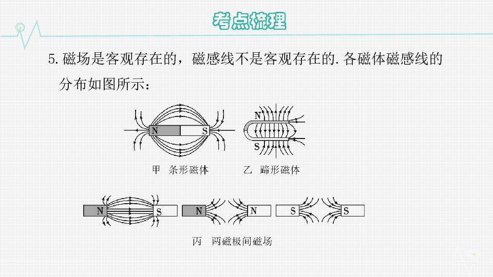 2020版中考考点突破（重庆专版）课件 第十七讲  电和磁49张PPT