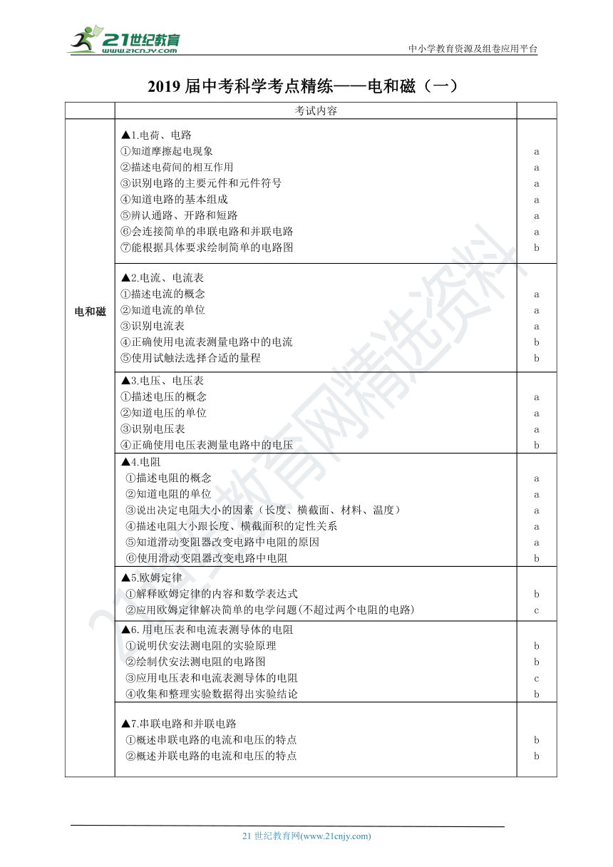 2019届浙教版科学中考考点精练——电和磁（一）