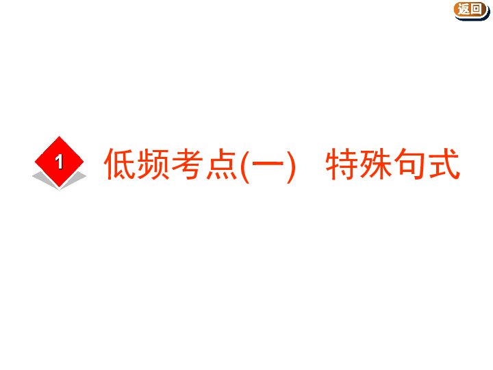 2019届二轮复习短文语法填空和改错中特殊句式、情态动词和虚拟语气的考查 课件(43张PPT  图片版)