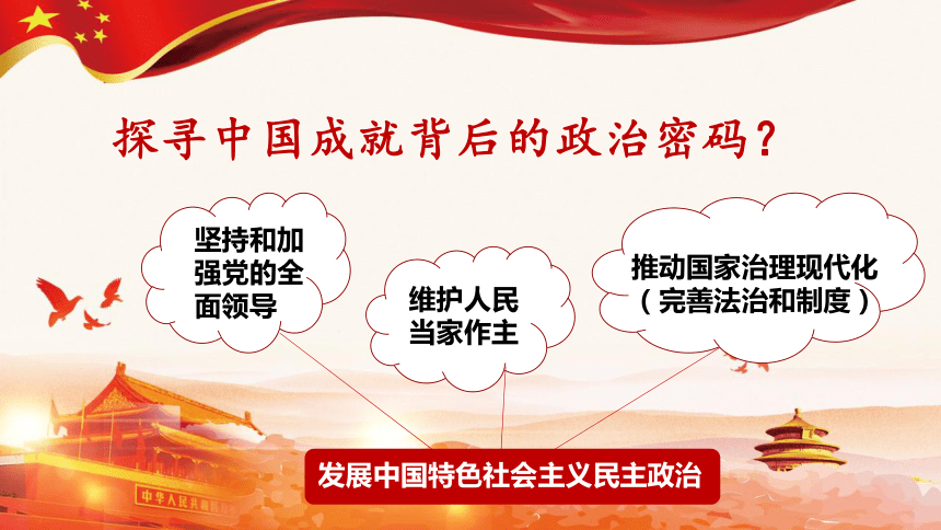 高中政治人教版必修二政治生活 综合探究 人民当家作主的制度保障 课件（共22张PPT）