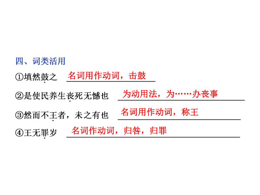 【备课参考】2016-2017学年高二语文语文版必修五课件：4.14 论民本