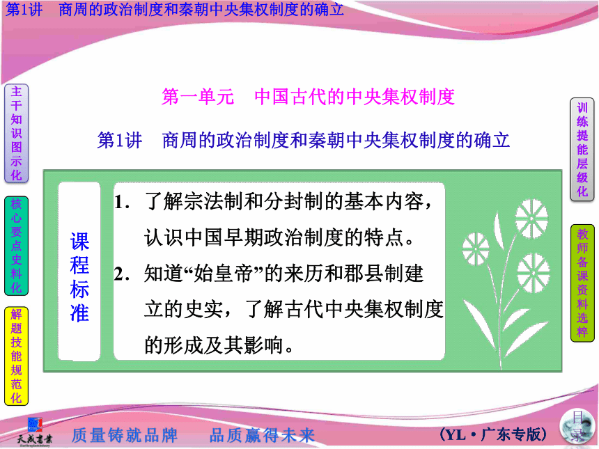 2014届《三维设计》一轮（岳麓版广东专版）复习课件：第一单元　中国古代的中央集权制度