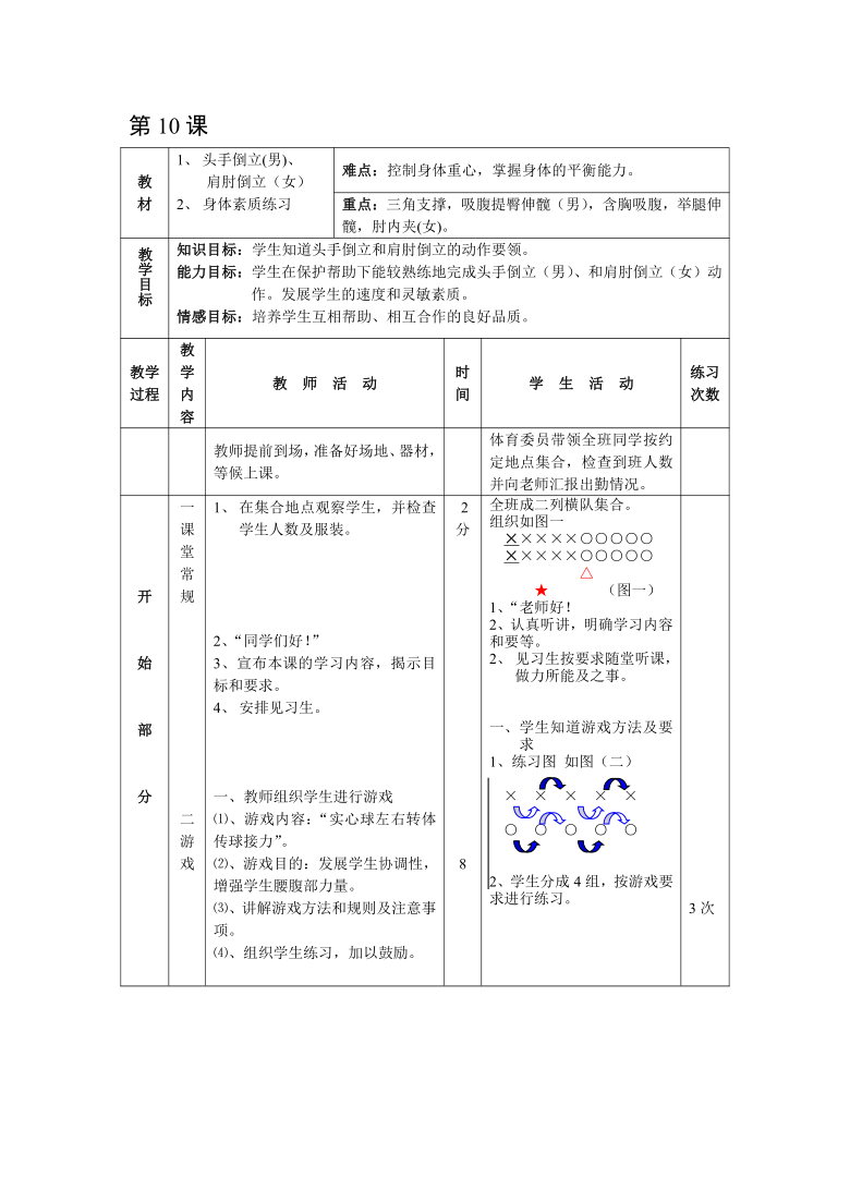 人教九下体育 第10课 头手倒立(男)、肩肘倒立（女）教案