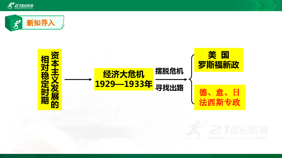 第14课 法西斯国家的侵略扩张 课件