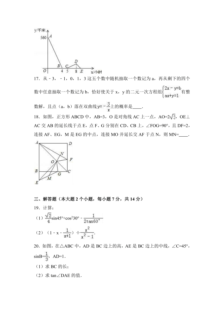 重庆市巴蜀中学2016-2017学年九年级（上）第一次月考数学试卷（解析版）