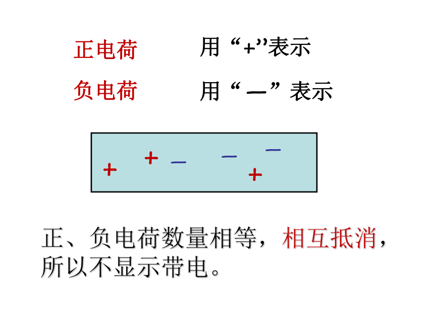 1.生活中的静电现象 课件