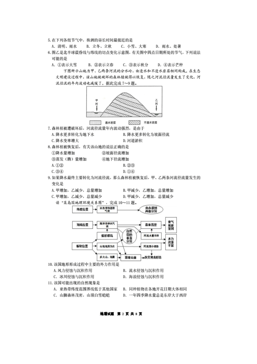 湖南省株洲市2017届高三上学期教学质量检测（一）地理试题 扫描版含答案