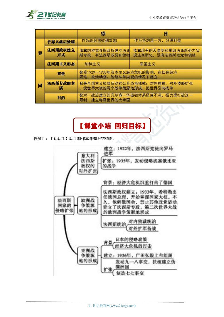 第14课法西斯国家的侵略扩张  导学案（含答案）