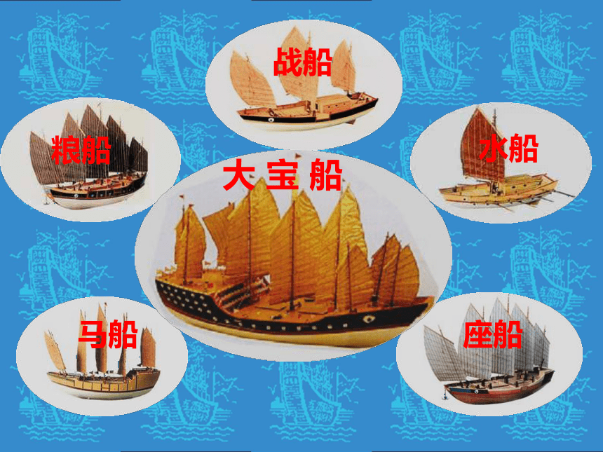 郑和下西洋与哥伦布航海的比较(浙江省金华市)