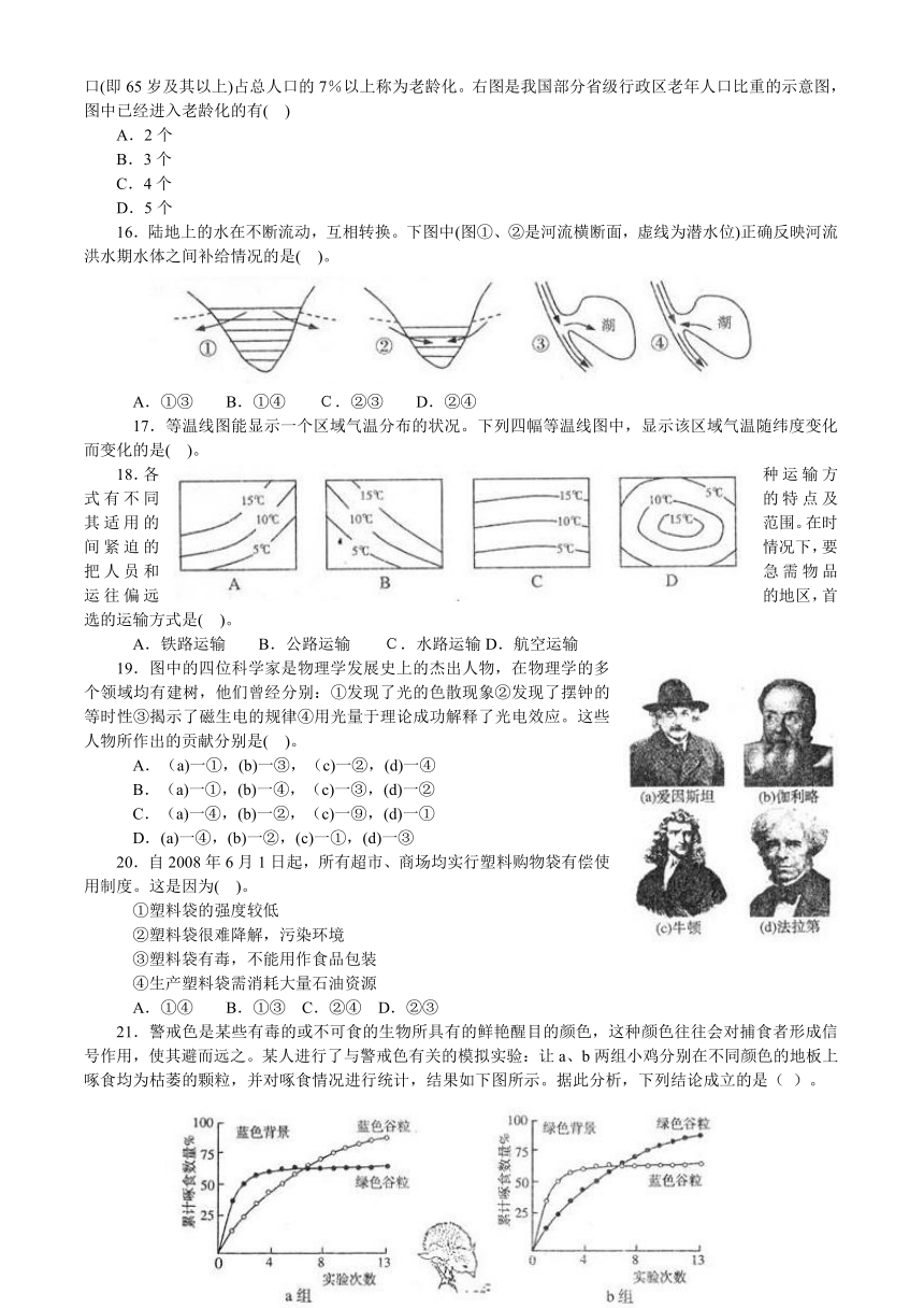 2008年高考试题-文综（上海卷）