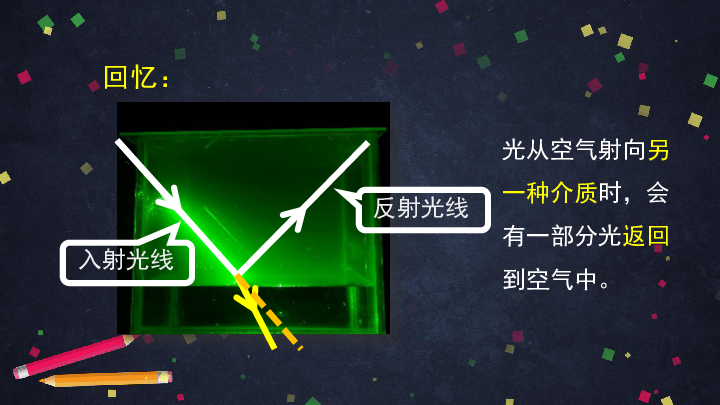 八年级下册物理 光的折射 北京版（47张ppt）