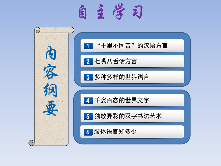 7.妙趣横生话语言  课件（17张幻灯片）