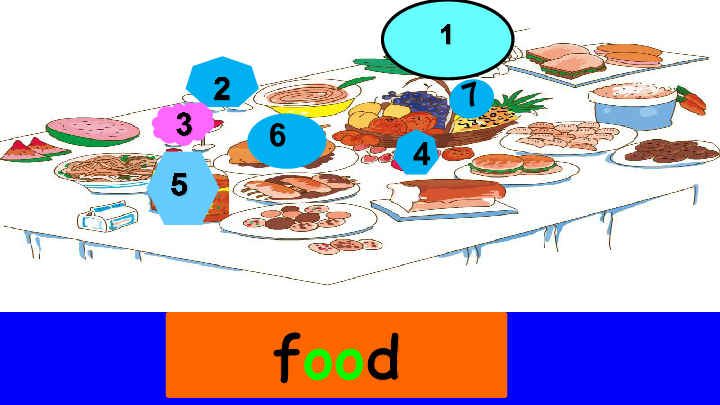 Unit 3 Lesson 14 Would you Like Some Soup 课件(共26张PPT)