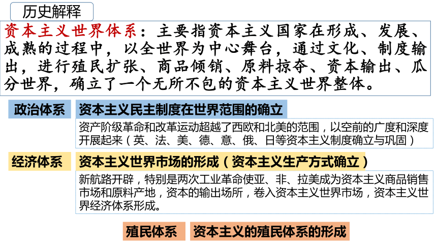 第12课 资本主义世界殖民体系的形成 同步备课课件-2020-2021学年【新教材】统编版（2019）高中历史必修中外历史纲要下（共30张ppt）