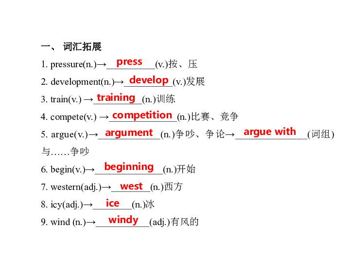 新目标英语八年级下Units 4-6基础知识复习课件（20张PPT）