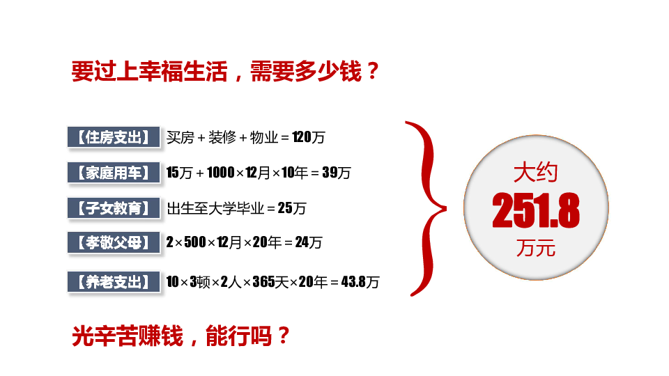 2019秋季新学期人教版高中政治必修一课件：6.1 储蓄存款和商业银行(共47张PPT)