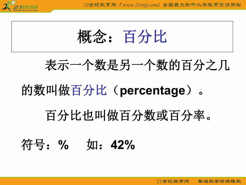 上海教育版五四学制3.4百分比的意义（参考资料）（范例一）