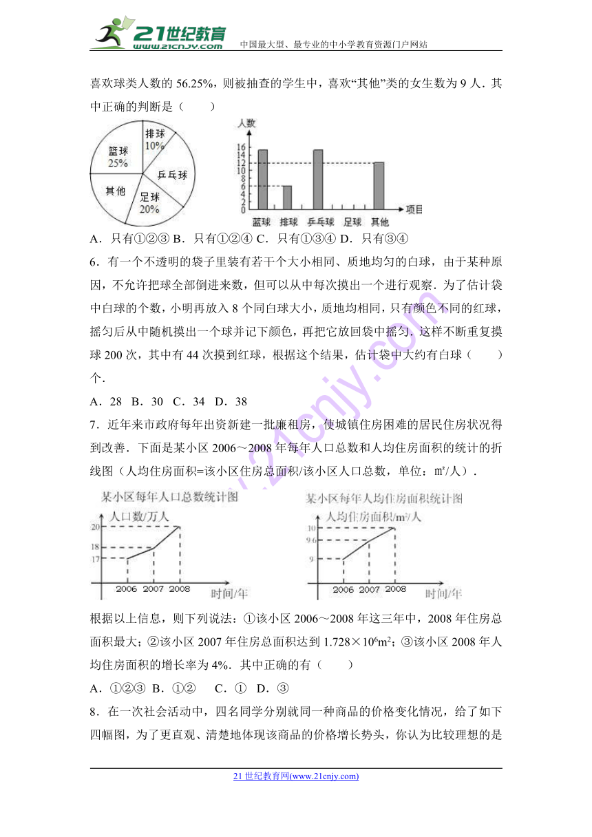 沪科版七年级上数学《第5章数据的收集与整理》单元测试含答案