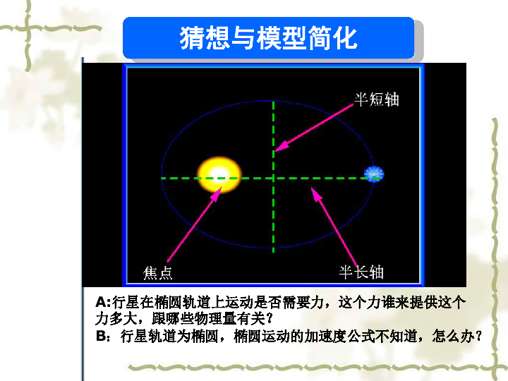 人教版高一物理必修二  6.2-太阳与行星间的引力 课件(共20张PPT)