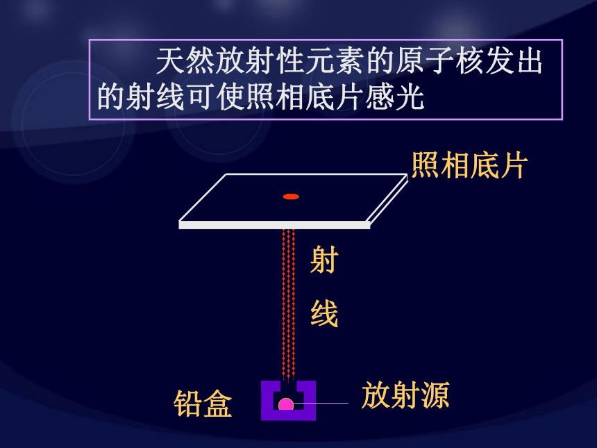 原子核的组成[下学期]