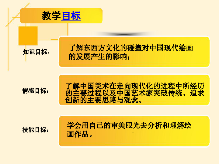 2.6从传统到现代 课件（19张幻灯片）